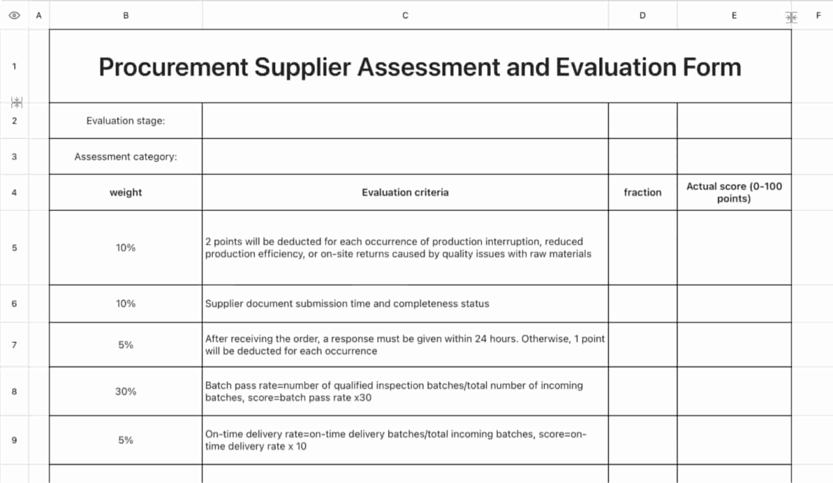 Procurement supplier assessment and evaluation form